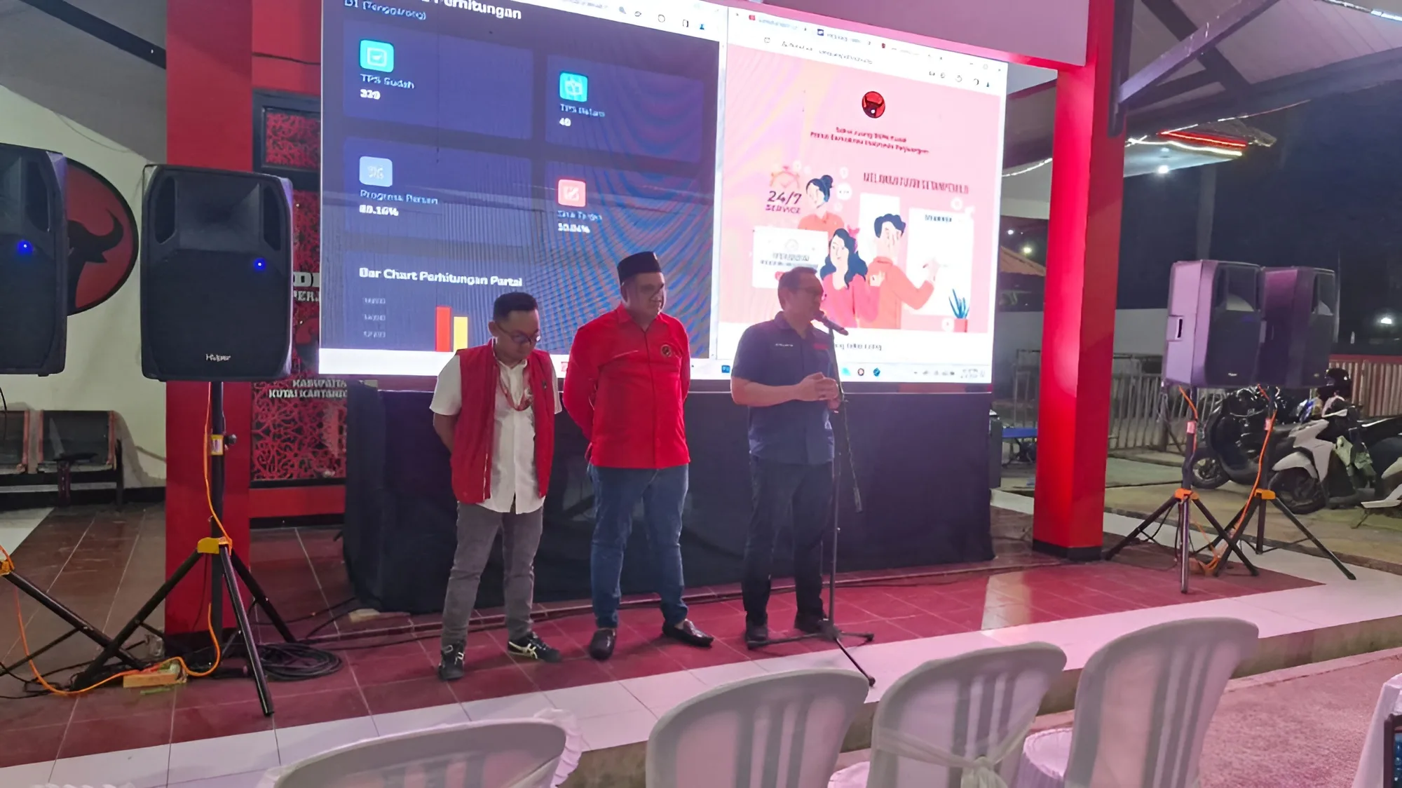 Foto: Kemenangan PDI Perjuangan di Kutai Kartanegara pada Pemilihan Legislatif (Pileg) 2024.